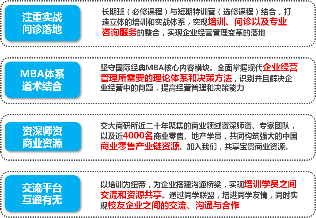 課程特色